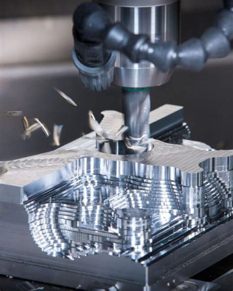 Online CNC Verspanen Service .